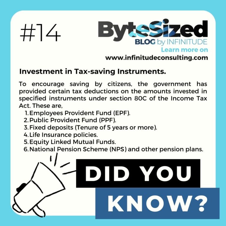 BYTSIZ-FACTS 14