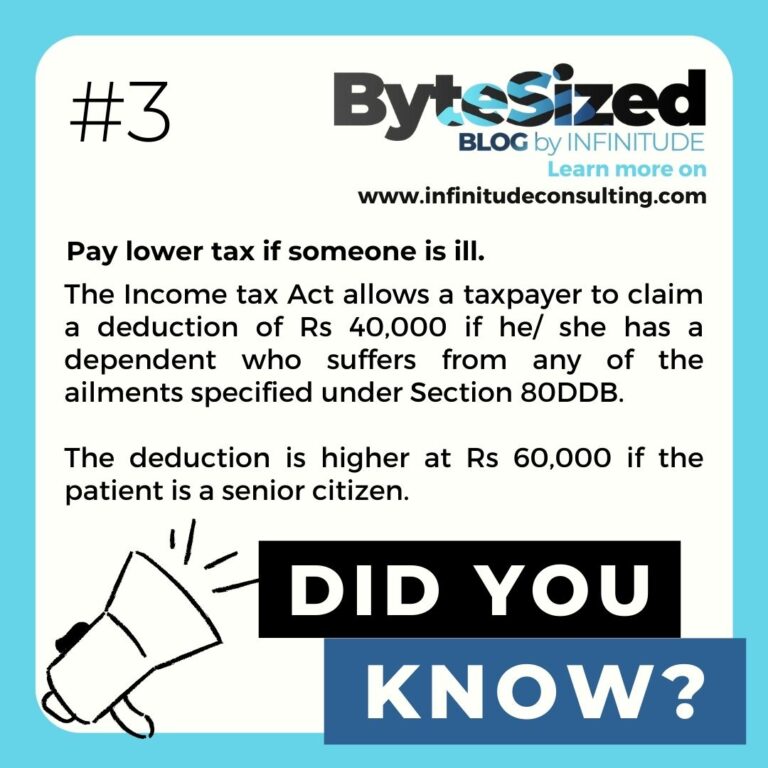BYTSIZ-FACTS 3