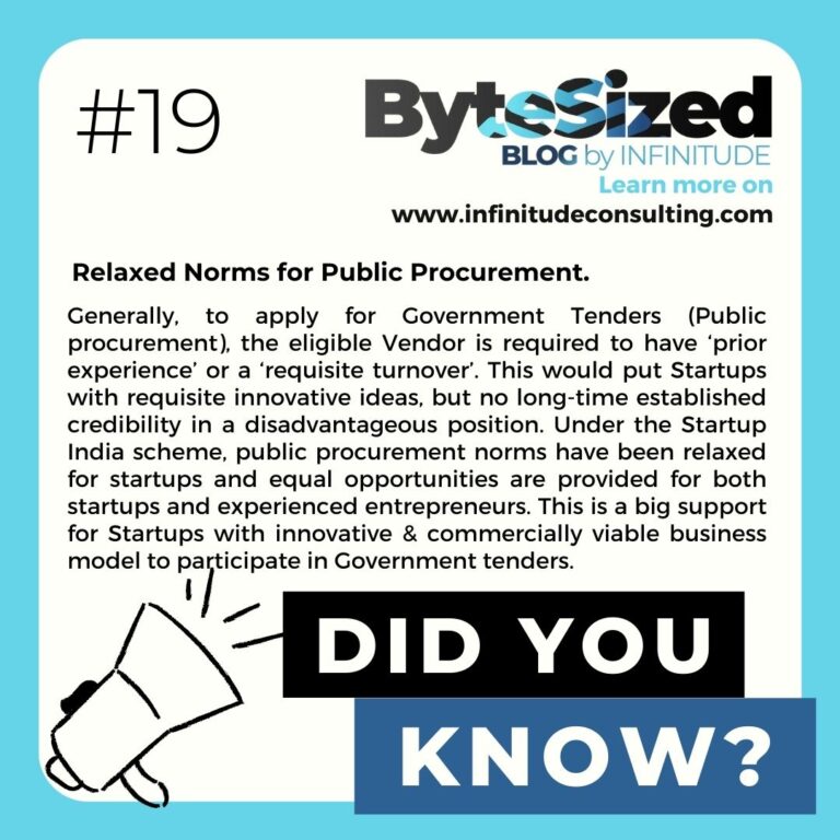 BYTSIZ-FACTS 19