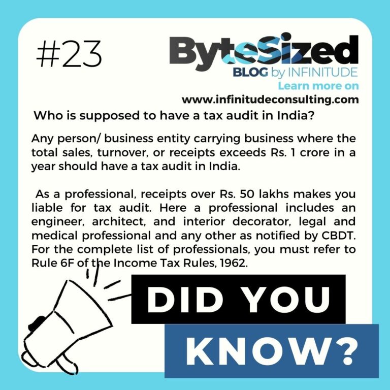 BYTSIZ-FACTS 23
