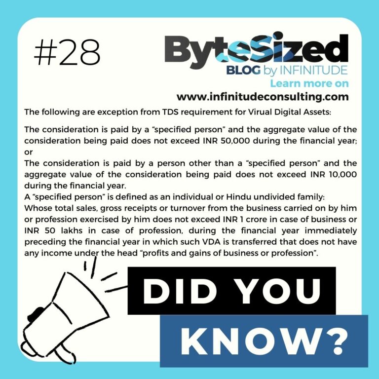 BYTSIZ-FACTS 28