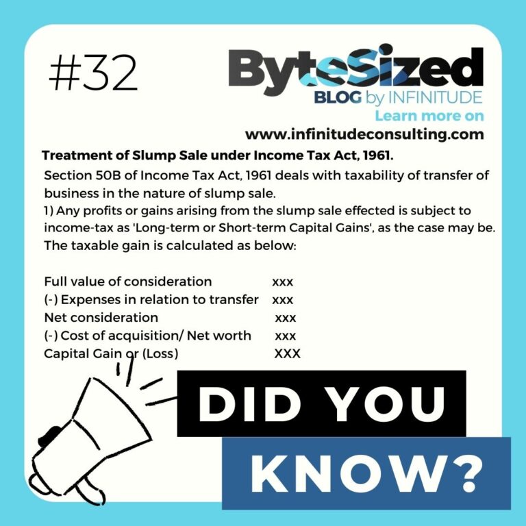 BYTSIZ-FACTS 32